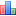 Droid RAZR Forum - Motorola Droid RAZR Community Statistics
